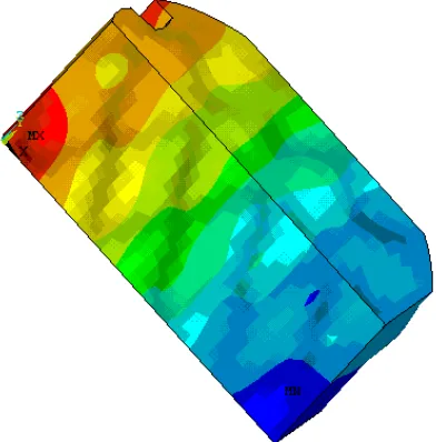 Figure 6   Structural displacement pattern for coupled structural  mode at frequency f=57.33 Hz