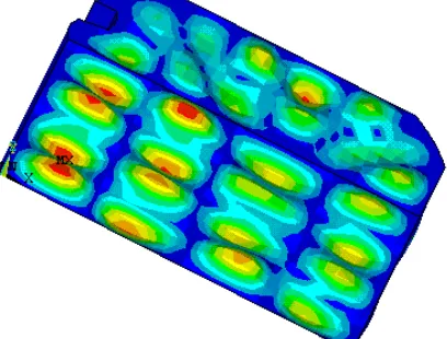 Figure 8    In-vacuo structural vibration mode of passenger compartment at frequency fs=57.89Hz