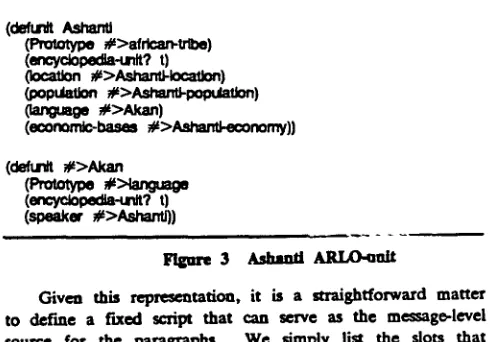 Figure 3 Ashanti ARLO-uuit 