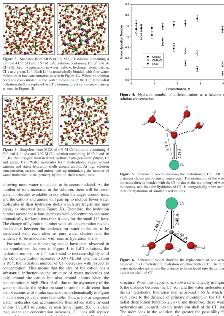 Figure 3. Snapshot from MDS of 0.9 M CsI solution containing 4 Cs + and 4 I - (A) and 3.97 M CsI solution containing 16 Cs + and 16 I - (B)