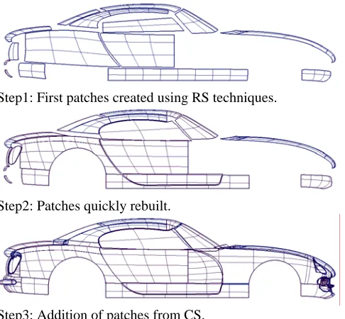 Figure 4: Wireframe of surfaces showing steps leading to the final hybrid CAD model.  