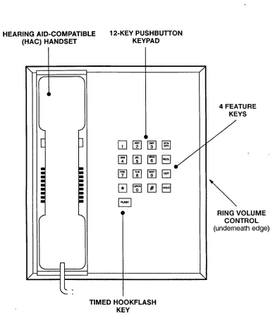 FIGURE 2-6. 