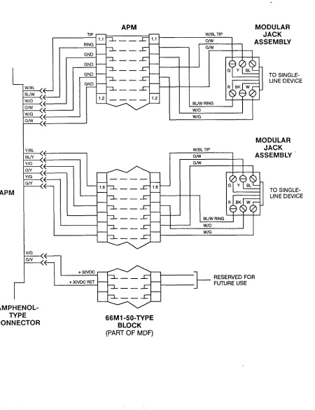 FIGURE 3-4. 
