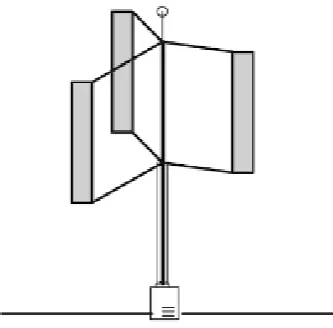 Figure 1.2: Darrieus Type VAWT. (Northrop and Connor, 2013). 