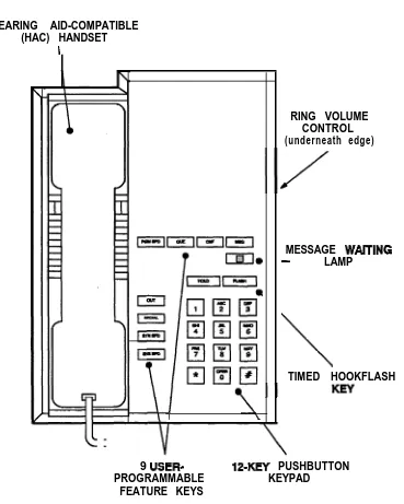 FIGURE 2-17.