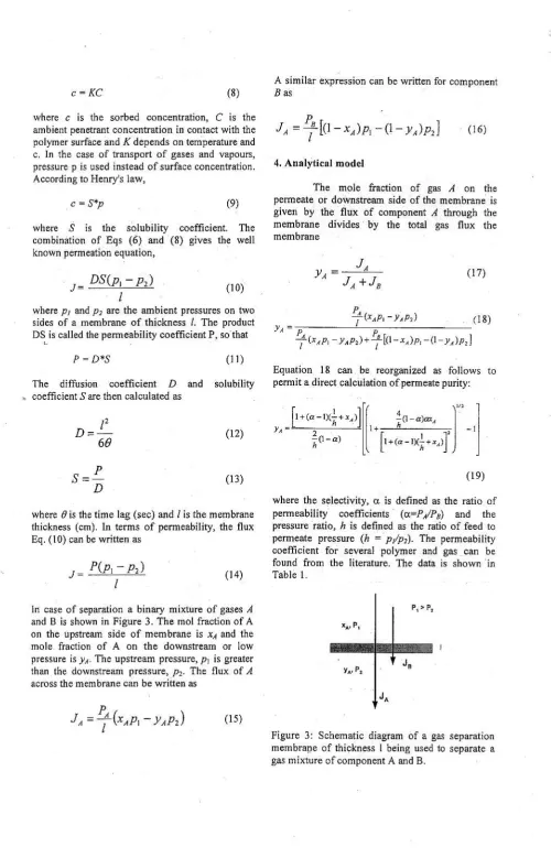 Figure 3: Schematic diagram of a ga! s€parationmembrape of thickness I being used io s€parate a