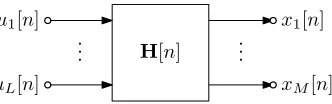Fig. 1. Source model for M convolutively mixed signals aris-ing from L independent unit-variance zero-mean sources.