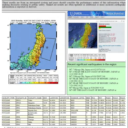 Fig 2:  The enhanced ShakeCast Report received by IAEA and NRC staff on  March 11, 2011 as part of the beta testing phase of the program 