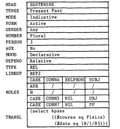 Fig.3 - 