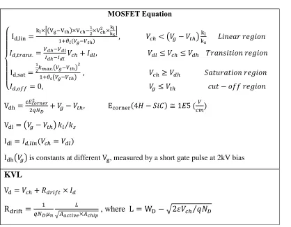 Table 2.2  MOSFET current equations for steady-state 