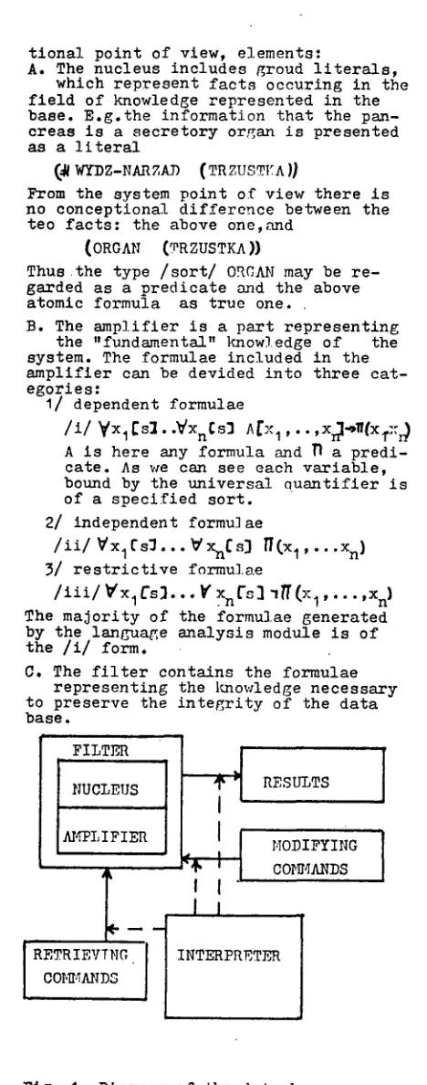 Fig. I. Diagram of the data base system /Konrad 76/ 