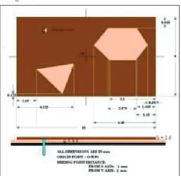Fig. 1: Geometry of Rectangular Conventional Antenna Configuration