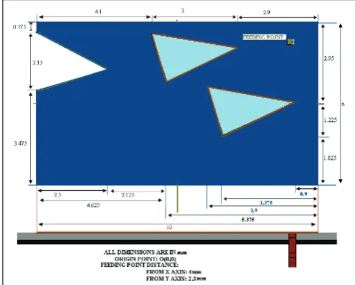 Fig. 6: Simulated Antenna of Monopole Slotted Patch Antenna for Microwave Communication