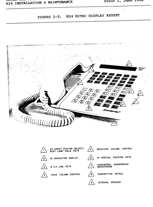 FIGURE 2-2. 