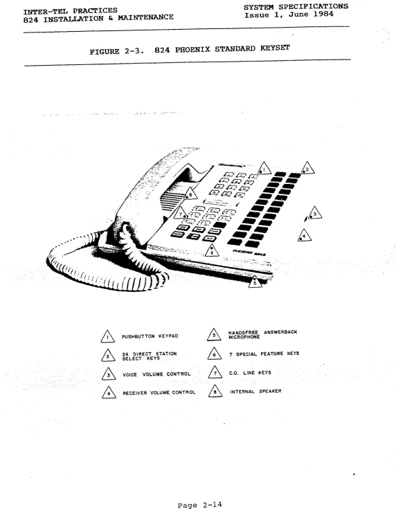 FIGURE 2-3. 