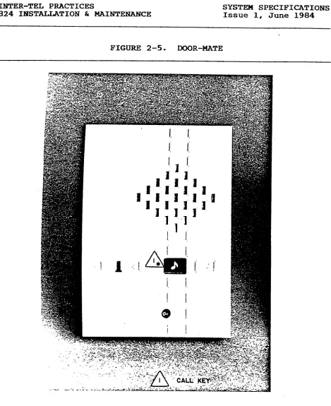 FIGURE 2-5. 