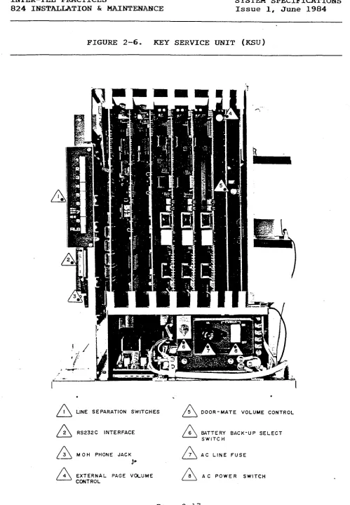 FIGURE 2-6. 