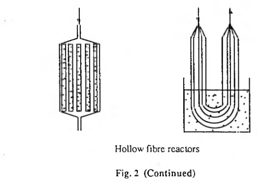 Fig. 2 (C ontinued)
