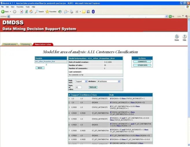 Figure 2: Model viewing form for business users 