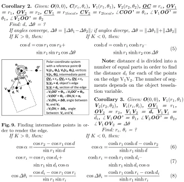 Fig. 8. Finding the length of edge d and the angle ∆θ. Case (a), ∆θ1 and ∆θ2 diverge,so ∆θ is the sum; case (b), angles converge, so ∆θ is the absolute value of the diﬀerence.