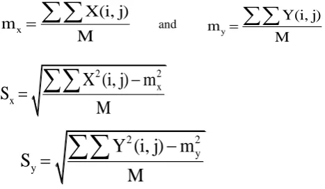 Table 2: Clustering results of the proposed method   