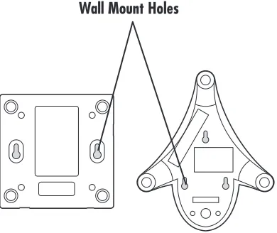 table.  The appropriate mounting screw holes are provided 