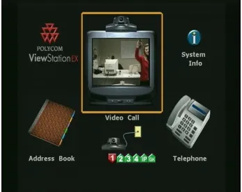 Figure 3-19.  ViewStation EX Main Screen