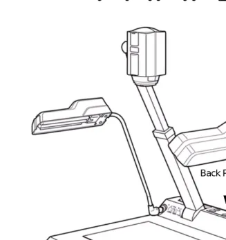 Figure 1-1.  Visual Concert DC Main Unit