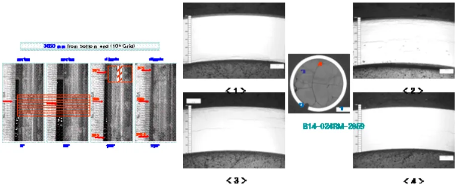 Fig. 11  Clad wear position contacting to grid spring in hot cell (typical) 