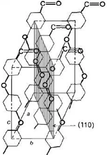 Figure 2-3. 