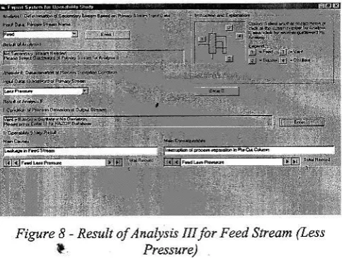 Figure l0 - Result of Aaalysis II for vent Stueam (LessFlow-Less Flow)