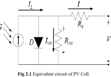 Fig 2.1 Equivalent circuit of PV Cell. 