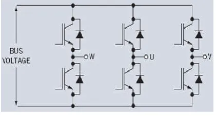 Fig 4.1 Three phase Voltage Source Inverter circuit. 