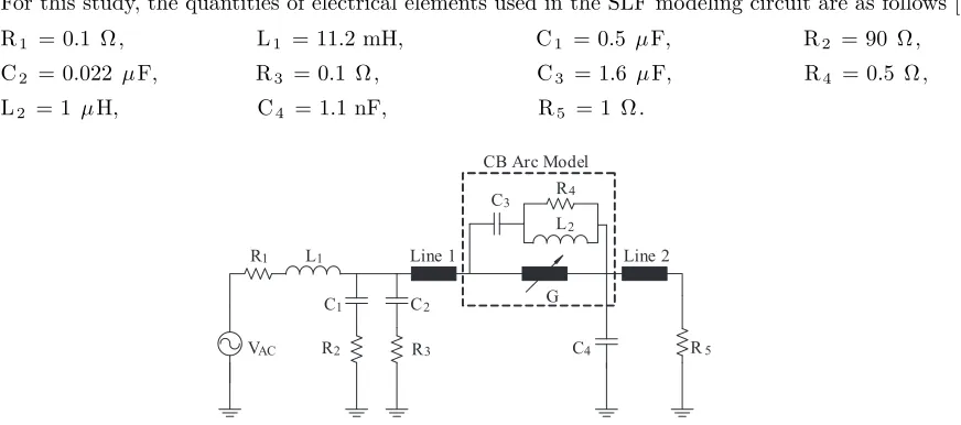 Figure 3. Simulated circuit diagram for the SLF modeling of a 30 kV CB.