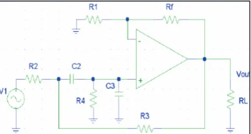 Fig. 1: Band Pass Filter With Low Pass and High Pass Connection [7]