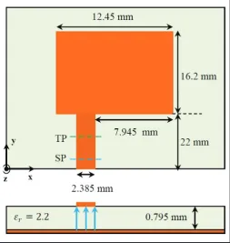 Fig. 2: Microstrip Line Fed Rectangular Patch Antenna (not to Actual Scale). Here, TP and SP Represents Terminal and Source Plane Respectively [5].