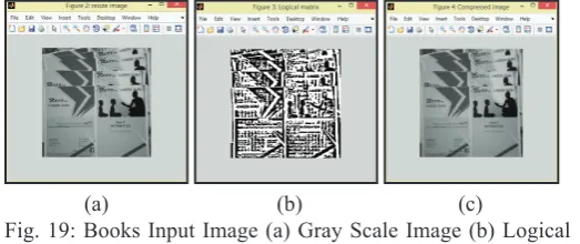 Fig. 19: Books Input Image (a) Gray Scale Image (b) Logical Matrix Image (c) Compressed Image