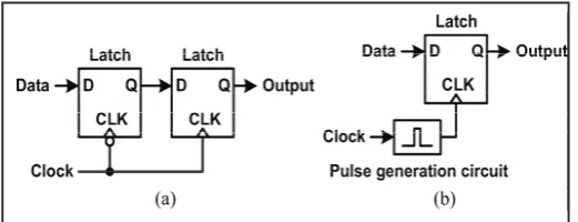 Fig. 2: PPCFF