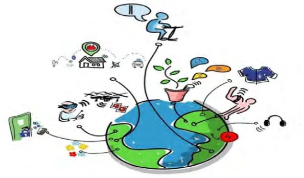 Figure 2. 1: Internet of Thing 