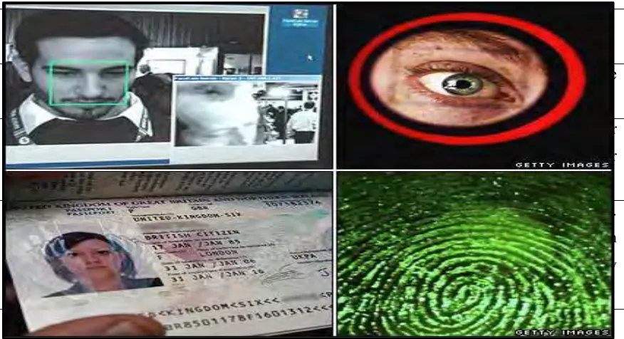 Figure 1.6: Biometric System Implied on Passport for Security Purpose 