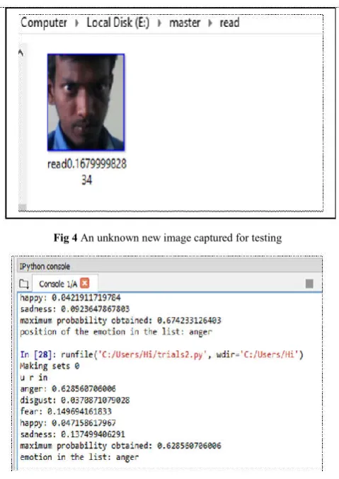 Fig 2  Face detection using OpenCV for training dataset 