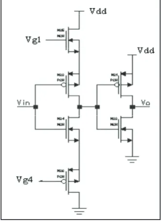 Fig. 7: CMOS-LTE Comparator