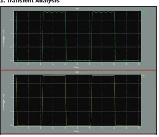 Fig. 12: Schematic of Quantized Differential