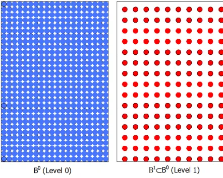 Figure 14. Discretisation and coarsening of the two-dimensional homogeneous plate.