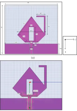Fig. 2: Antenna (a) and (b) With Optimized Dimensions (a) Without Notch (b) With Single Notch and.