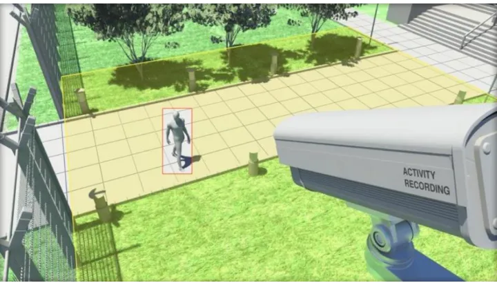 Figure 1. A surveillance camera monitoring a path and detecting a person’s activity. (Image acquired from https://www.ips-analytics.com/en/products/ips-videoanalytics-new/server-based/ips-motion-detection.html)