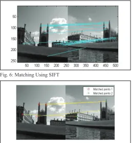 Fig. 6: Matching Using SIFT