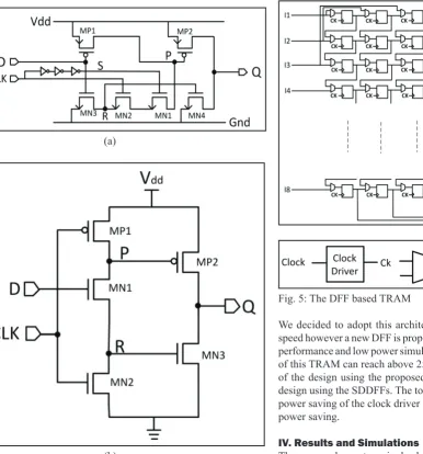 Fig. 4: (a) Proposed True Single Phase Pulse Clocked DFF and (b) TSPC Split-output D latch