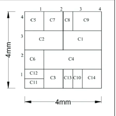 Fig. 3: A g1023 Benchmark Circuit