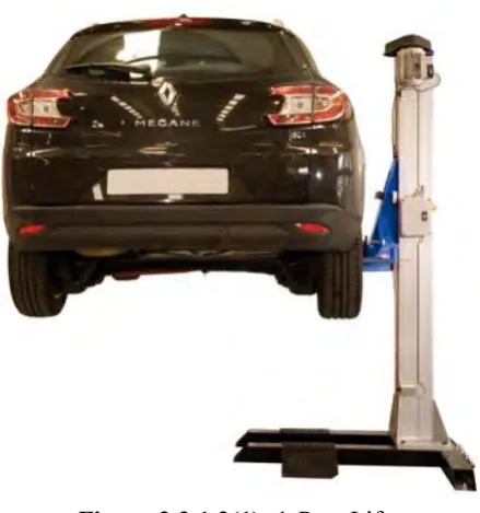 Figure 2.2.1.2(1): 1-Post Lift 